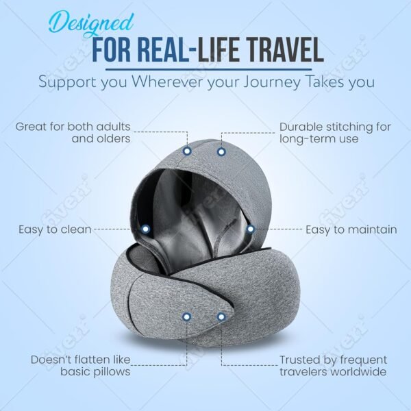 Airplane Pillow For Long Flight - Memory Foam Trav... - Image 9