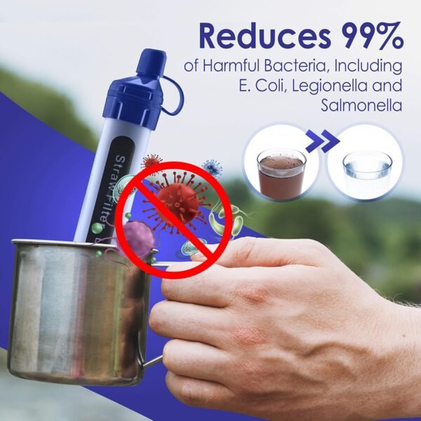 2 Pack Water Filter Straw - Water Purifying Device... - Image 5