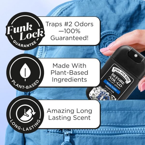 Poo-Pourri Royal Flush Pocket Before-You-Go Toilet... - Image 3