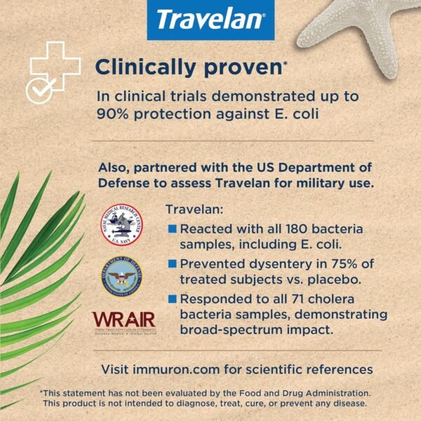 Anti Diarrhea Pills Help Prevent Traveler’s Diarrh... - Image 7