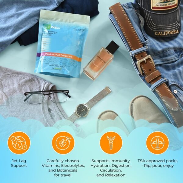Travel Vitamin Tonic for Flight, Jet Lag, Hydratio... - Image 9