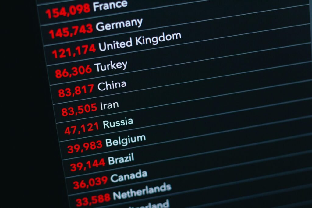 Top Travel Destinations to Explore in 2025: A Guide